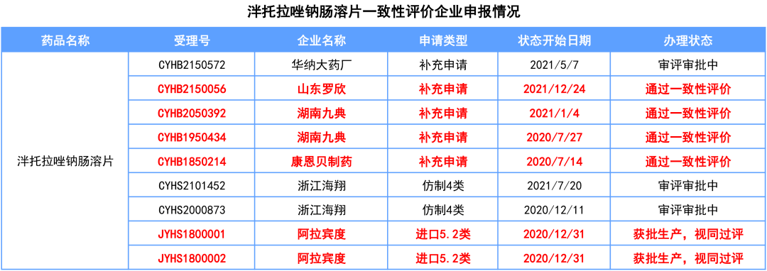 一肖一碼中持一肖,系統(tǒng)評(píng)估說明_標(biāo)準(zhǔn)版63.896