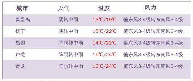 2024老澳門今晚開獎(jiǎng)號(hào)碼,具體步驟指導(dǎo)_Plus85.851