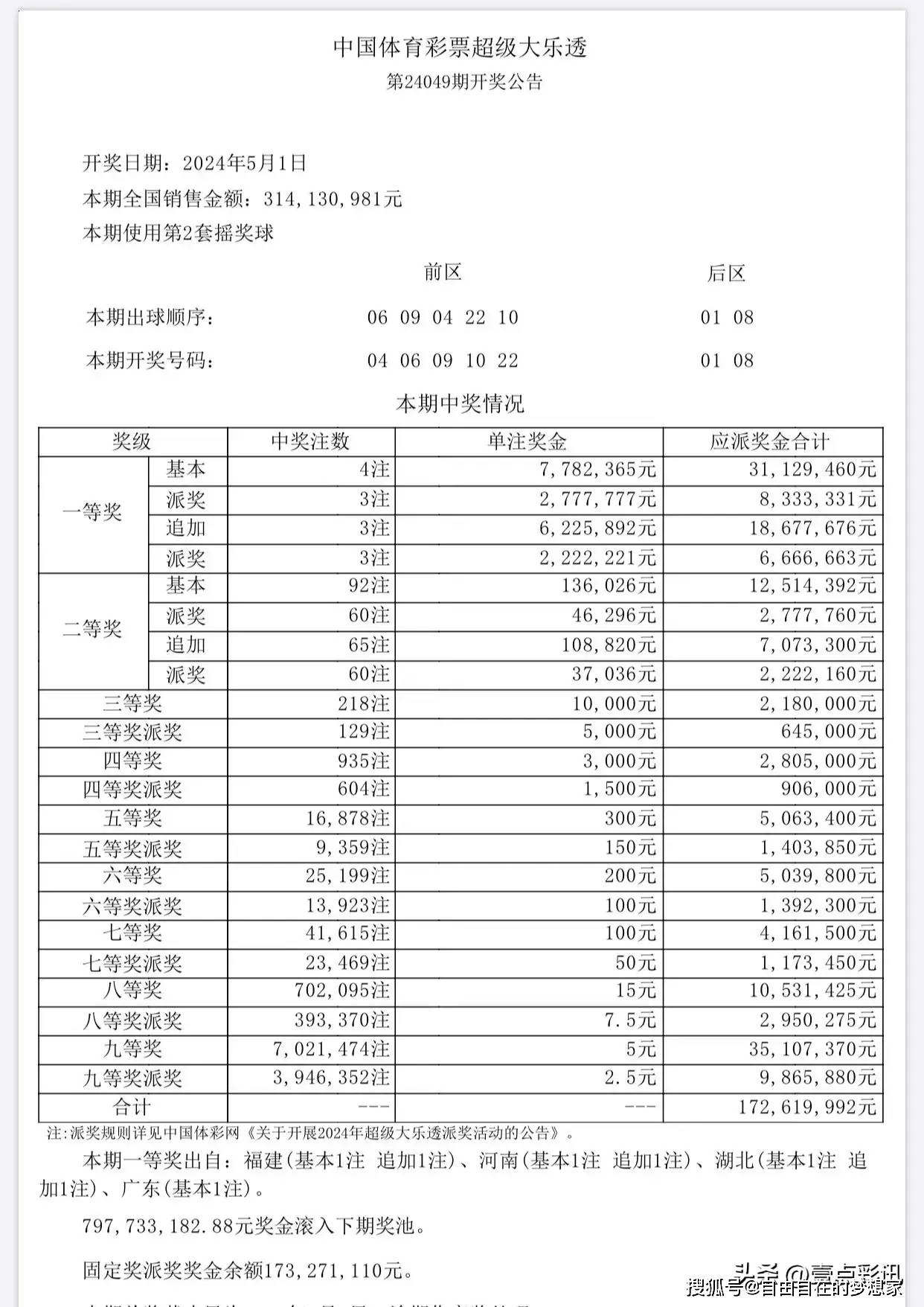 新澳今晚六給彩開獎結(jié)果,動態(tài)解析詞匯_Hybrid35.993