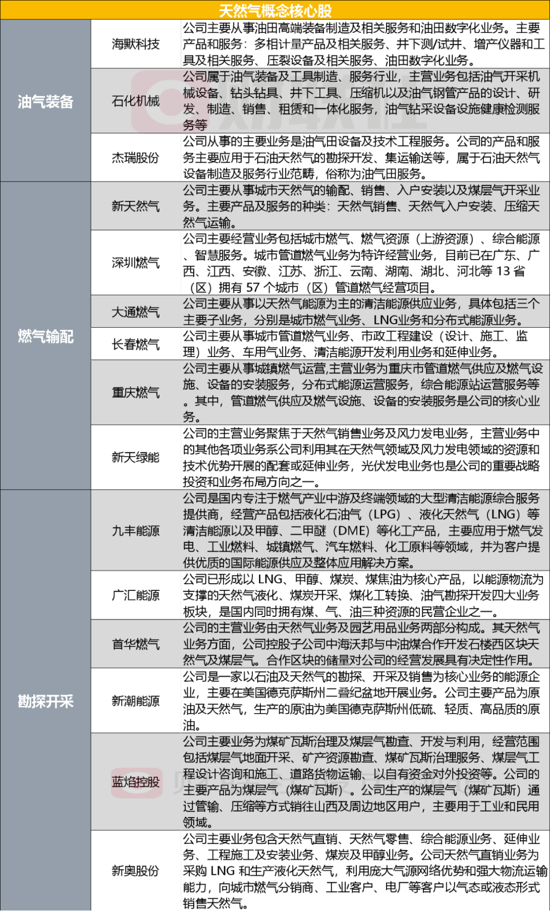 2024新奧精準(zhǔn)資料免費(fèi)大全,實(shí)證分析解析說明_8DM44.110