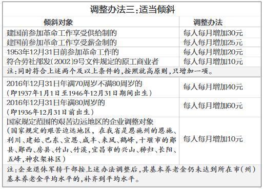 新奧門(mén)特免費(fèi)資料查詢(xún),動(dòng)態(tài)調(diào)整策略執(zhí)行_MP75.733