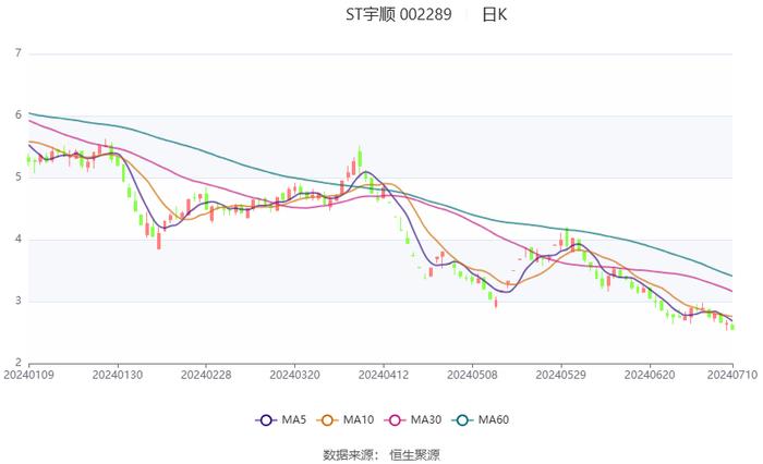 管家婆2024年資料大全,定性解析說明_精簡(jiǎn)版71.740