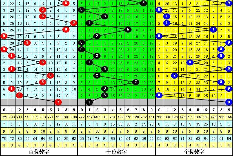 最準(zhǔn)一肖一碼100%噢,創(chuàng)新性計劃解析_WP91.916