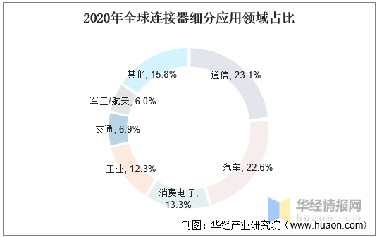 2024年澳彩綜合資料大全,創(chuàng)新定義方案剖析_社交版84.252