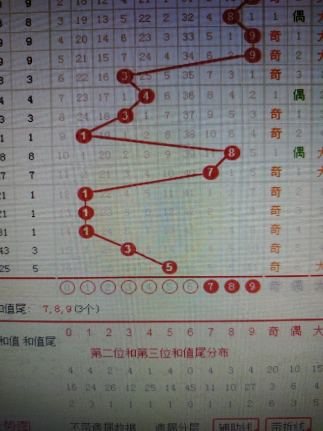 二四六香港資料期期準(zhǔn)一,實(shí)地驗(yàn)證分析_ChromeOS13.787