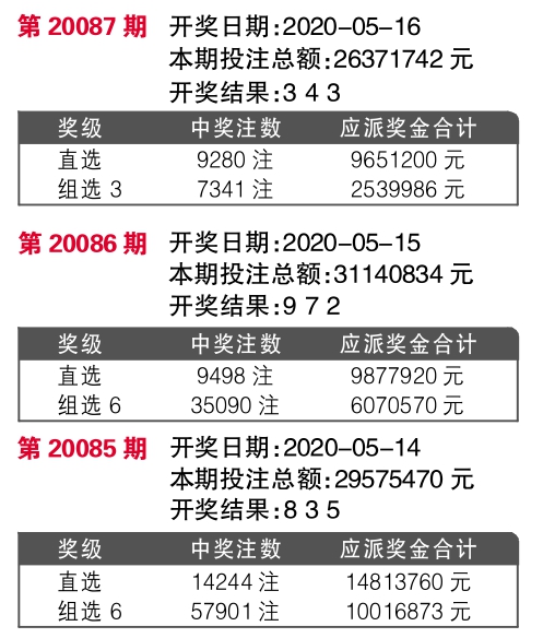 幾葉風(fēng)兼雨 第5頁(yè)