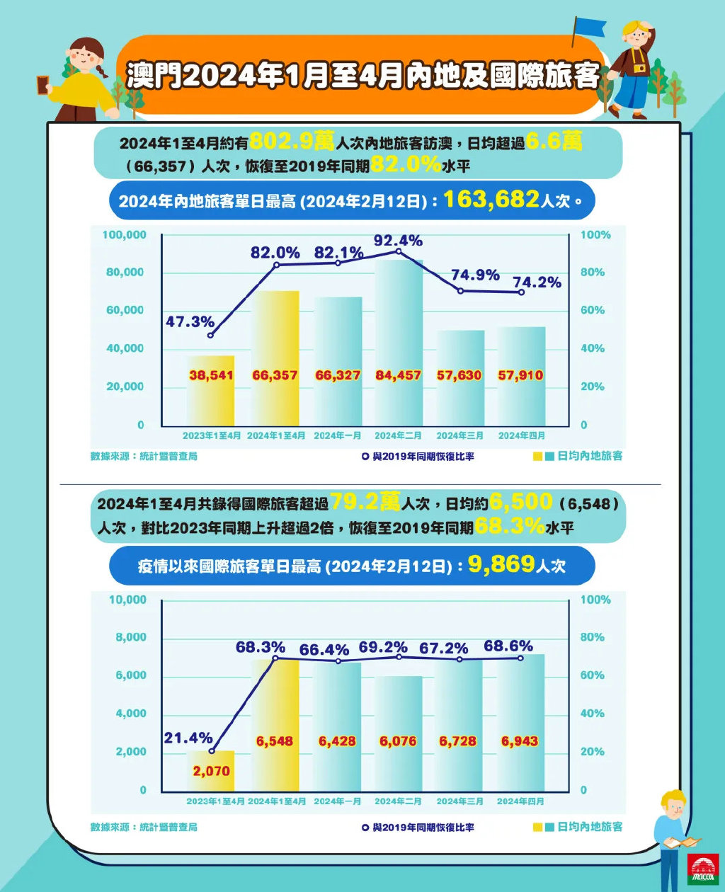 2024年澳門今晚開獎(jiǎng),高效解讀說明_移動(dòng)版86.203