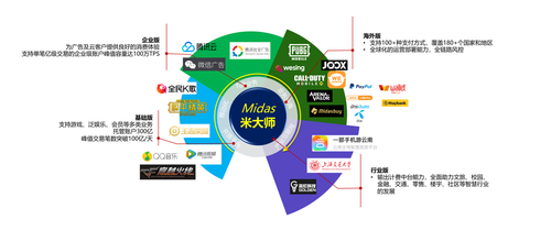 新門內(nèi)部資料精準(zhǔn)大全,最新核心解答落實(shí)_HDR版40.733