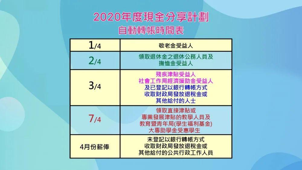 天天彩澳門天天彩今晚開什么,實效性計劃設計_VR48.967