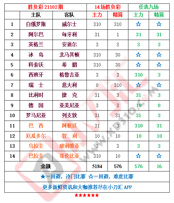 泳思醫(yī)學(xué) 第314頁