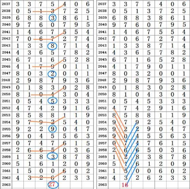 夏風如歌 第4頁