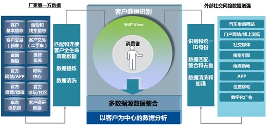 新澳精準(zhǔn)資料免費(fèi)提供4949期,數(shù)據(jù)決策分析驅(qū)動(dòng)_Windows26.237