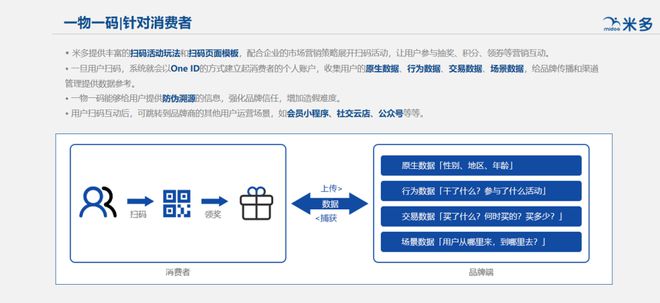 一一肖一碼,數(shù)據(jù)引導(dǎo)策略解析_Harmony款12.753