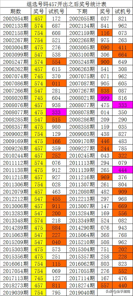 014975cm港澳開獎查詢,實證研究解析說明_AR版50.312