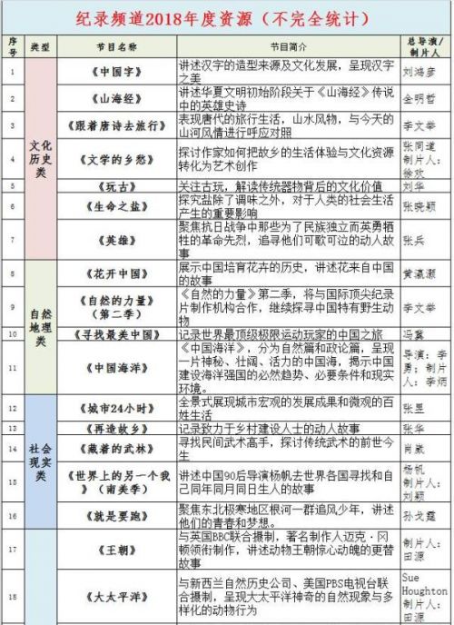 澳門六開獎結(jié)果2023開獎記錄,最新解答解析說明_PT50.414