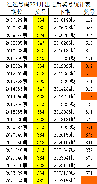 新澳門四肖八碼鳳凰網(wǎng)劉伯溫,快速響應(yīng)計劃解析_網(wǎng)頁版73.701