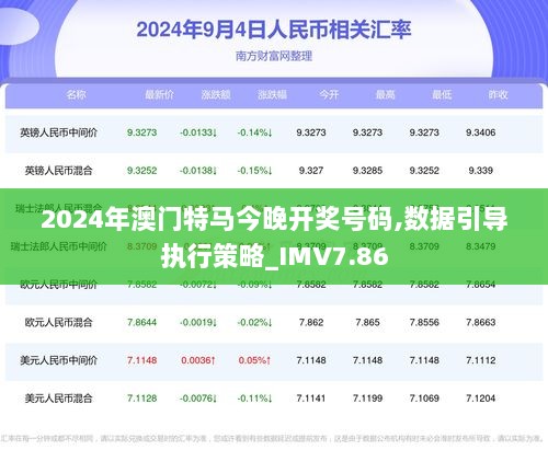 2024澳門(mén)特馬今晚開(kāi)什么,動(dòng)態(tài)解讀說(shuō)明_創(chuàng)新版93.402