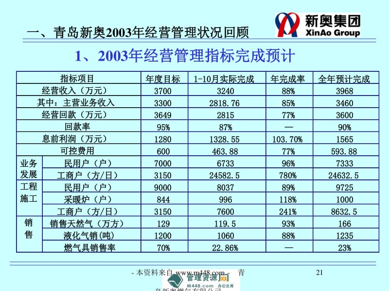 新奧開什么今晚,數(shù)據(jù)驅(qū)動執(zhí)行設(shè)計(jì)_soft74.14.12