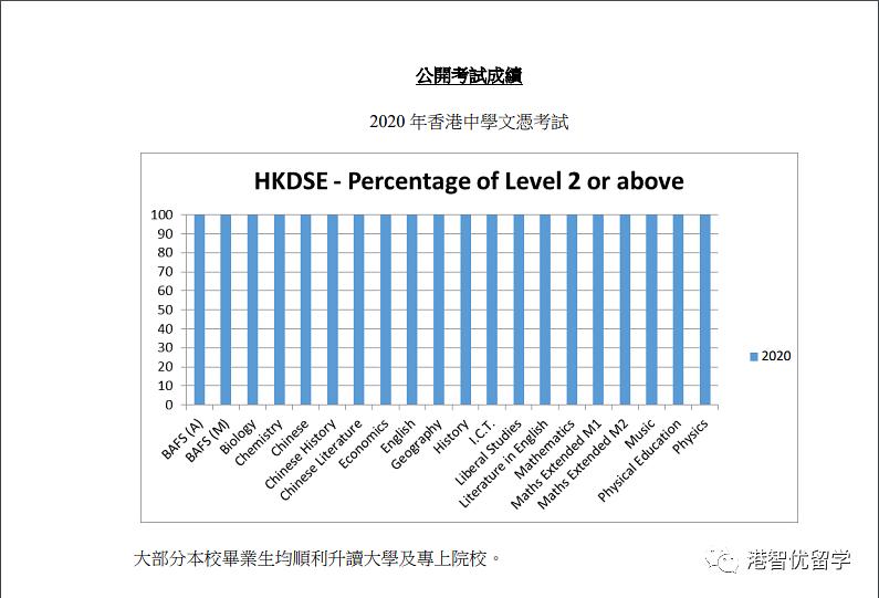 2024香港免費(fèi)精準(zhǔn)資料,實(shí)地考察分析_Device59.742