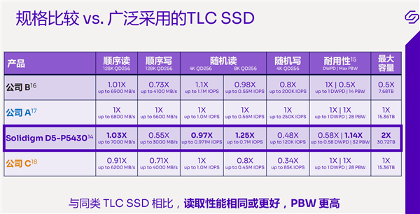 黃大仙資料一碼100準(zhǔn),實(shí)地?cái)?shù)據(jù)執(zhí)行分析_Console55.898