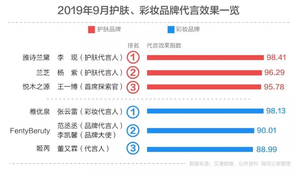 澳門一肖一特100%精準(zhǔn),實(shí)地?cái)?shù)據(jù)驗(yàn)證計(jì)劃_HarmonyOS23.559