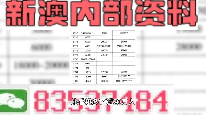 2024新澳門精準資料期期精準,新興技術(shù)推進策略_Ultra36.510