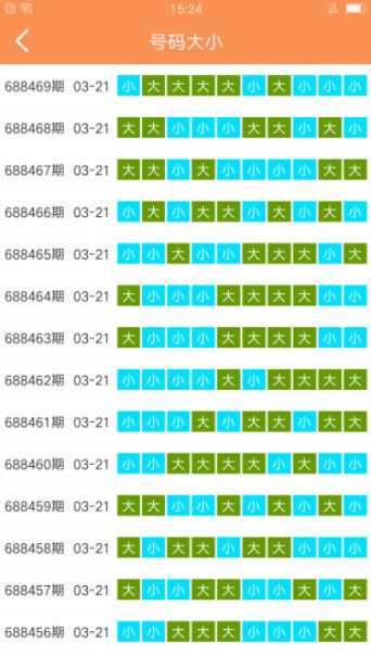 2004新澳門天天開好彩大全,標準化實施評估_蘋果68.735