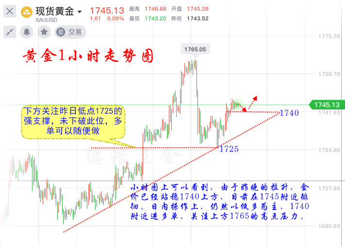 今晚必出三肖,精細(xì)策略分析_Essential77.165