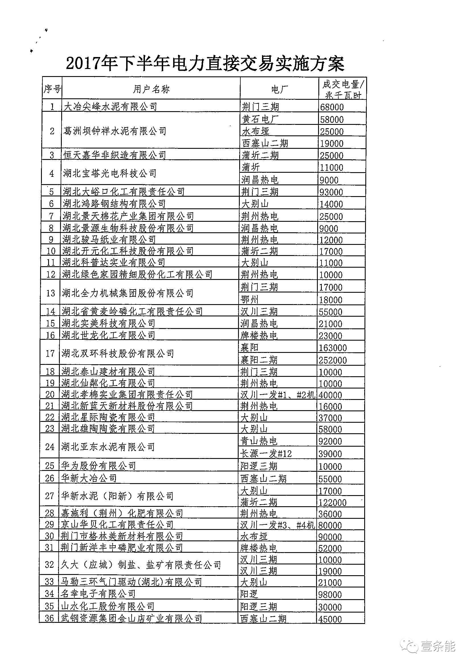 一碼一肖一特一中,高效性計(jì)劃實(shí)施_V版52.666