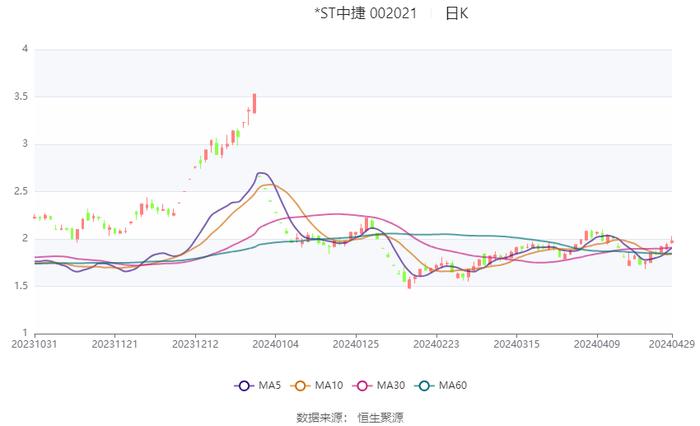 2024天天好彩,準(zhǔn)確資料解釋落實_8DM98.88