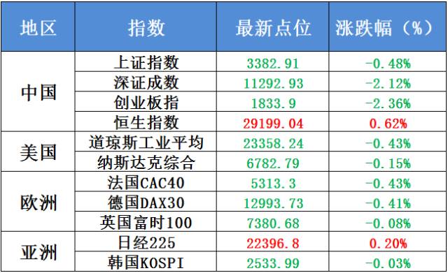 澳門一碼一碼100準(zhǔn)確,快速設(shè)計問題策略_安卓版15.162