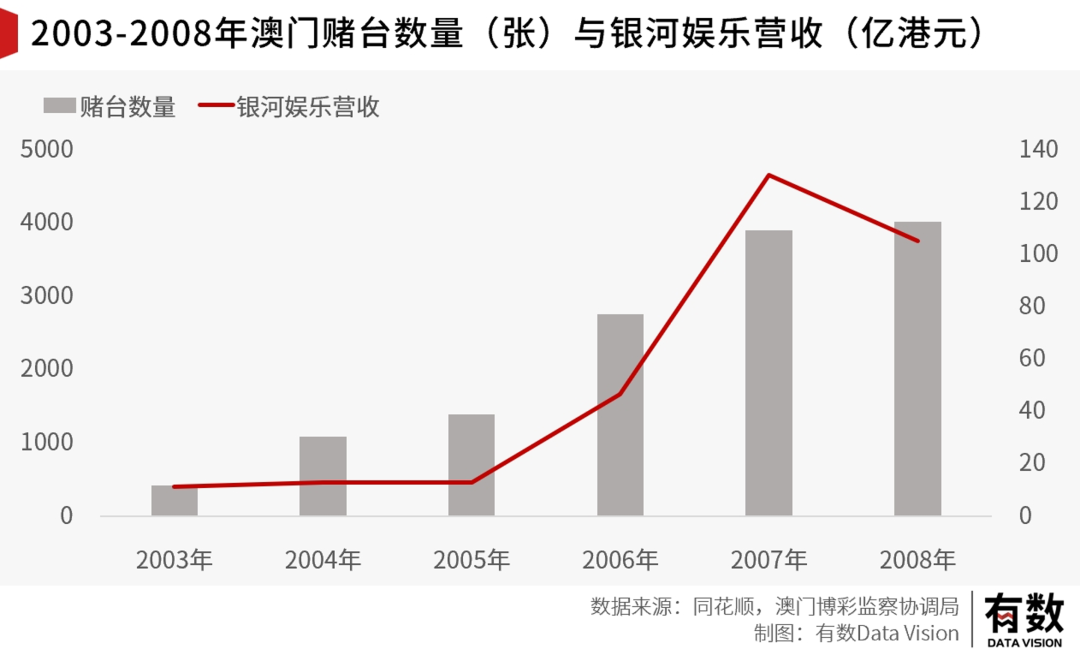 澳門一碼中精準一碼免費,經(jīng)濟方案解析_Harmony20.325