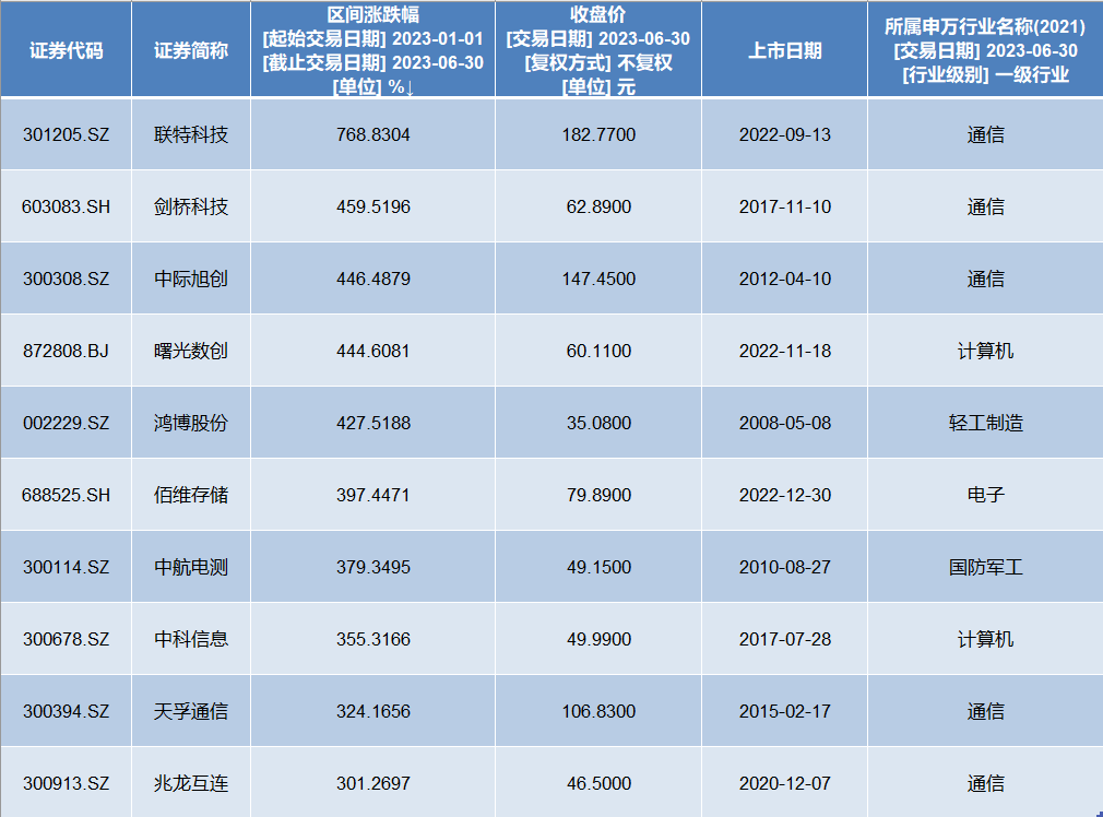 床下有特馬是指什么生肖,科學分析解釋定義_Pixel37.686