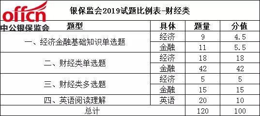 新奧門天天彩資料免費(fèi),實(shí)時(shí)信息解析說(shuō)明_X版99.487