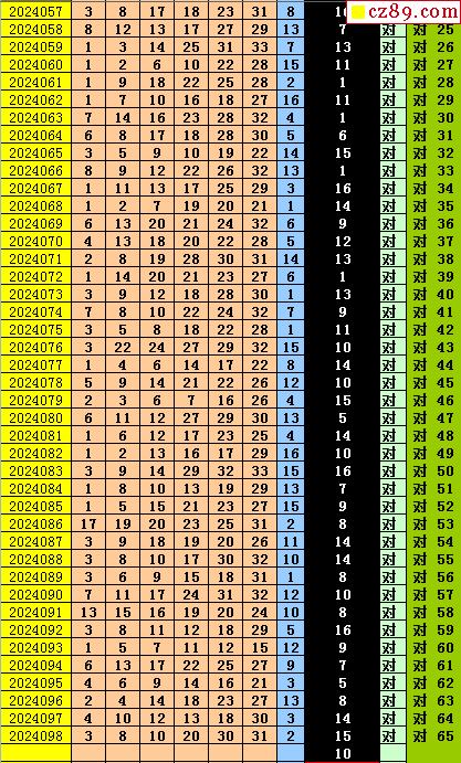 二四六藍(lán)月亮開獎(jiǎng)大全全年資料,收益成語分析落實(shí)_超級(jí)版58.925