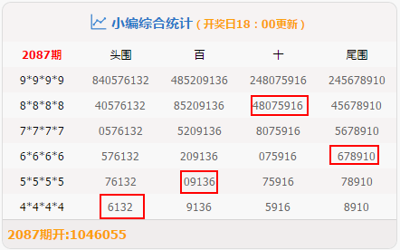 今晚必出一肖一碼,實(shí)地分析考察數(shù)據(jù)_尊貴款52.576