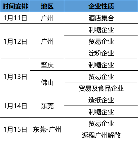 澳門碼的全部免費(fèi)的資料,實(shí)地考察數(shù)據(jù)分析_RX版40.496