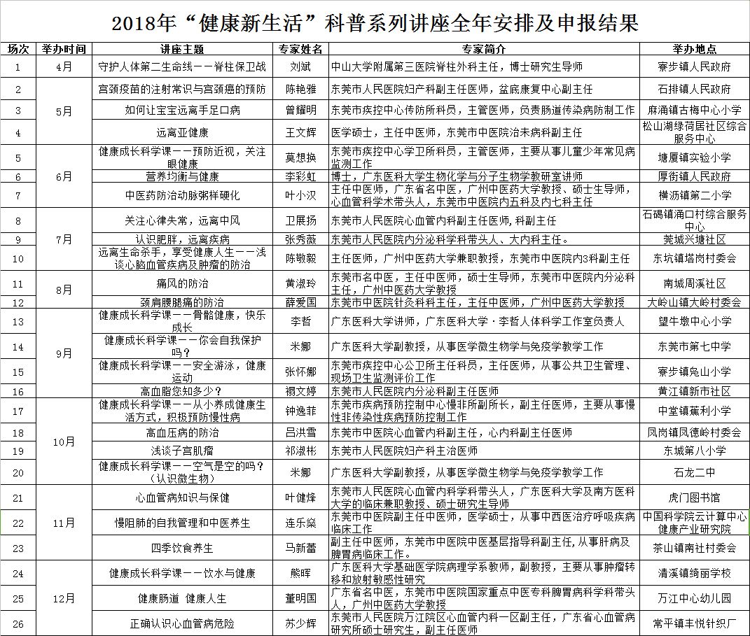 新澳全年免費(fèi)資料大全,現(xiàn)狀分析解釋定義_模擬版45.882