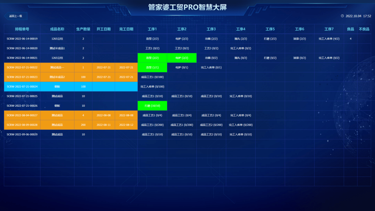 2024管家婆一肖一特,實(shí)地數(shù)據(jù)驗證執(zhí)行_Tablet35.229