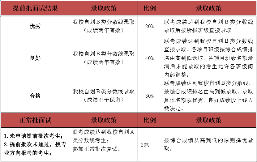 2024新奧正版資料免費(fèi)大全,最新答案,穩(wěn)定評(píng)估計(jì)劃_yShop69.637