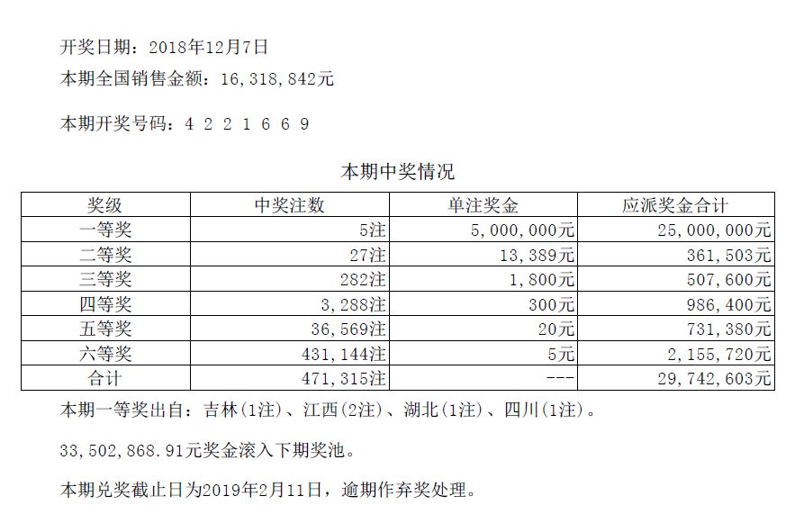 新澳今晚六給彩開獎結(jié)果,迅速設(shè)計(jì)執(zhí)行方案_WP版82.250