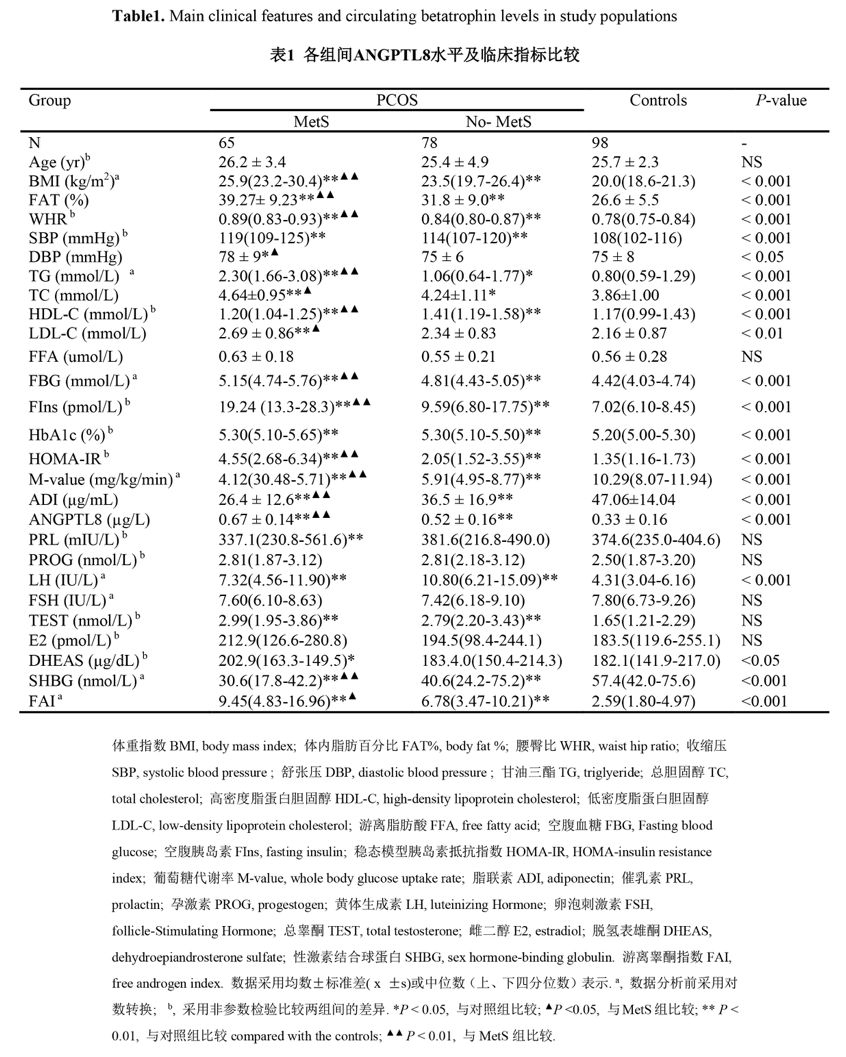 新澳準(zhǔn)資料免費(fèi)提供,統(tǒng)計(jì)解答解釋定義_專屬款40.515