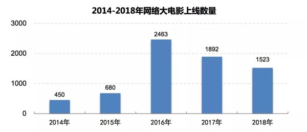 2024香港歷史開獎記錄,數(shù)據(jù)分析解釋定義_3DM57.927