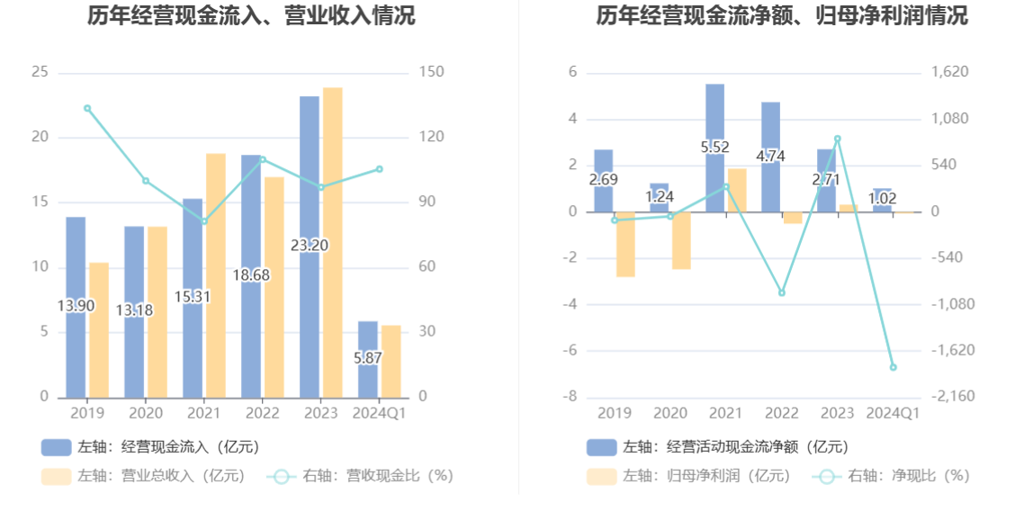 2024澳彩開獎記錄查詢表,實時說明解析_Deluxe11.564