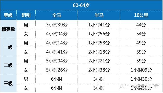 2024新澳天天開獎(jiǎng)記錄,前沿分析解析_Console22.532