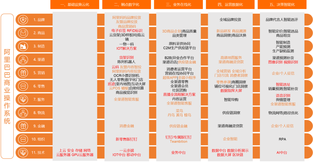 揭秘提升2024一碼一肖,100%精準,深度分析解析說明_CT16.14