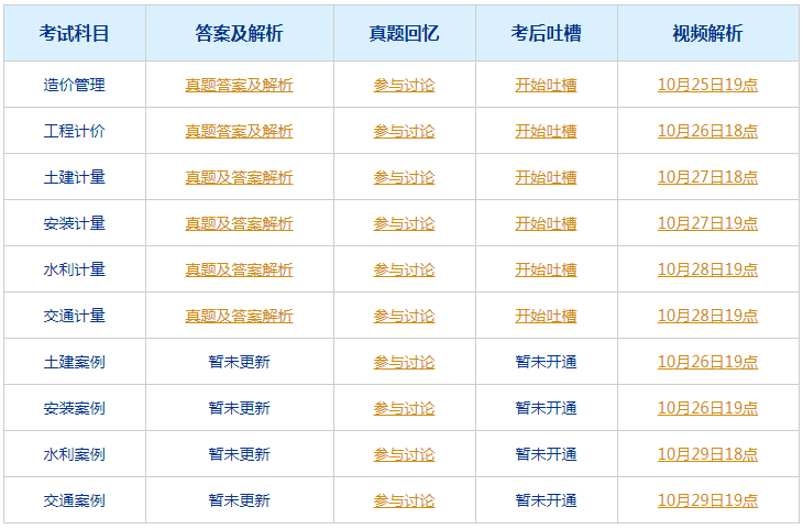 2024新澳門今晚開獎號碼和香港,衡量解答解釋落實_X版40.427