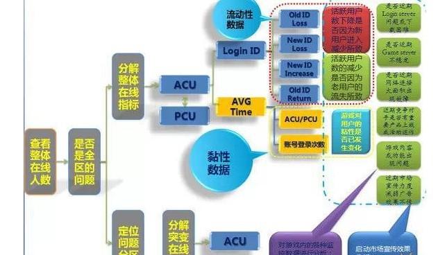 2024澳門特馬最準(zhǔn)網(wǎng)站,數(shù)據(jù)驅(qū)動(dòng)執(zhí)行設(shè)計(jì)_靜態(tài)版47.933