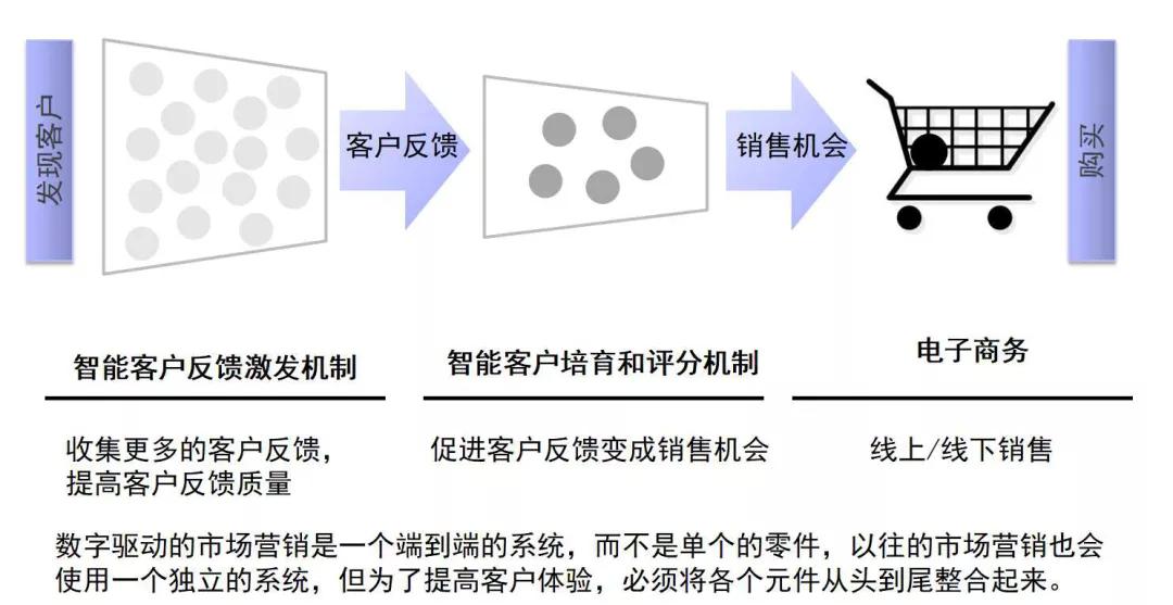 4949澳門精準免費大全小說,深度應(yīng)用解析數(shù)據(jù)_終極版25.137