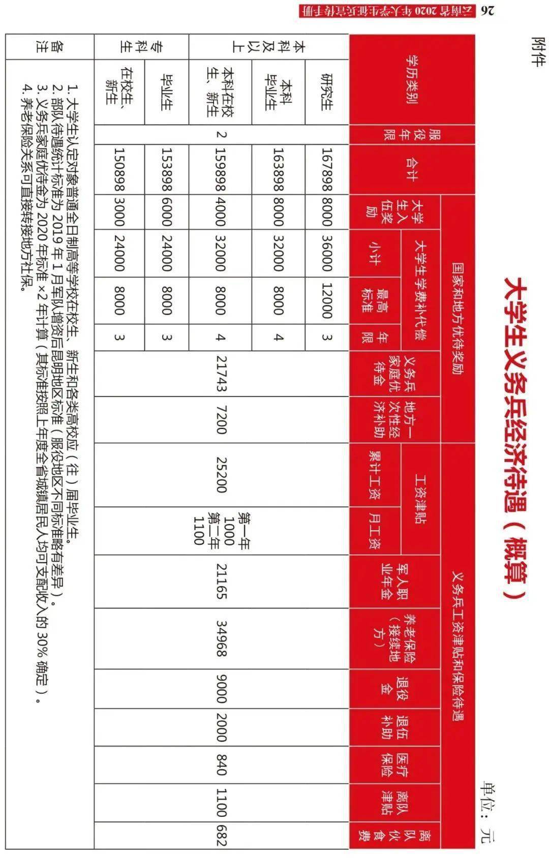 2024年黃大仙三肖三碼,全面分析說明_錢包版95.509